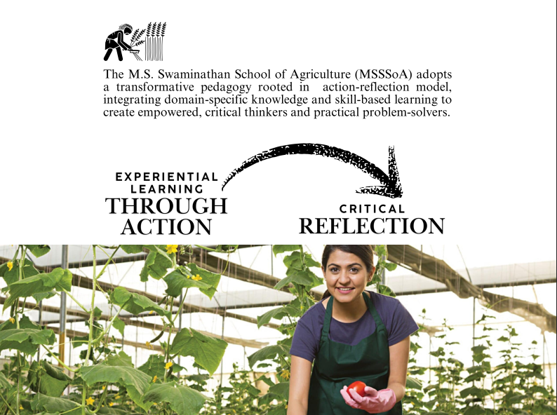 Our Pedagogy — classrooms extending to fields, labs, and industries