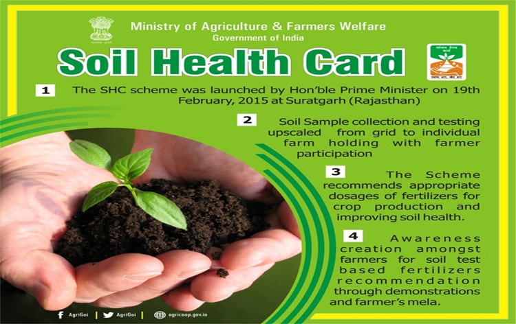Conservation and Sustainable Land Management Through Soil Health Cards