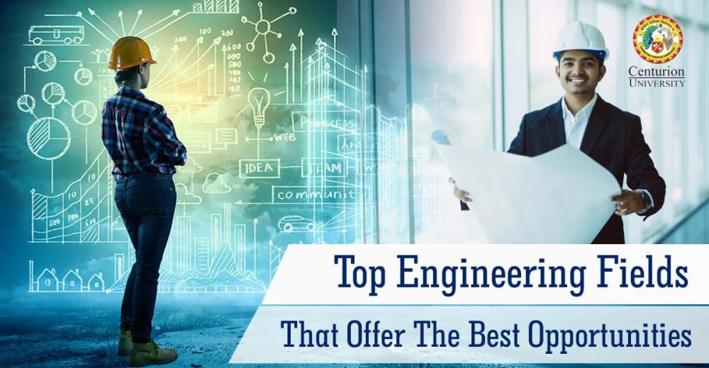 Top Engineering Fields That Offer The Best Opportunities